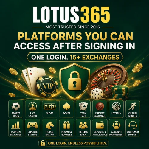 Platforms You Can Access After Signing In — One Login, 15+ Exchanges